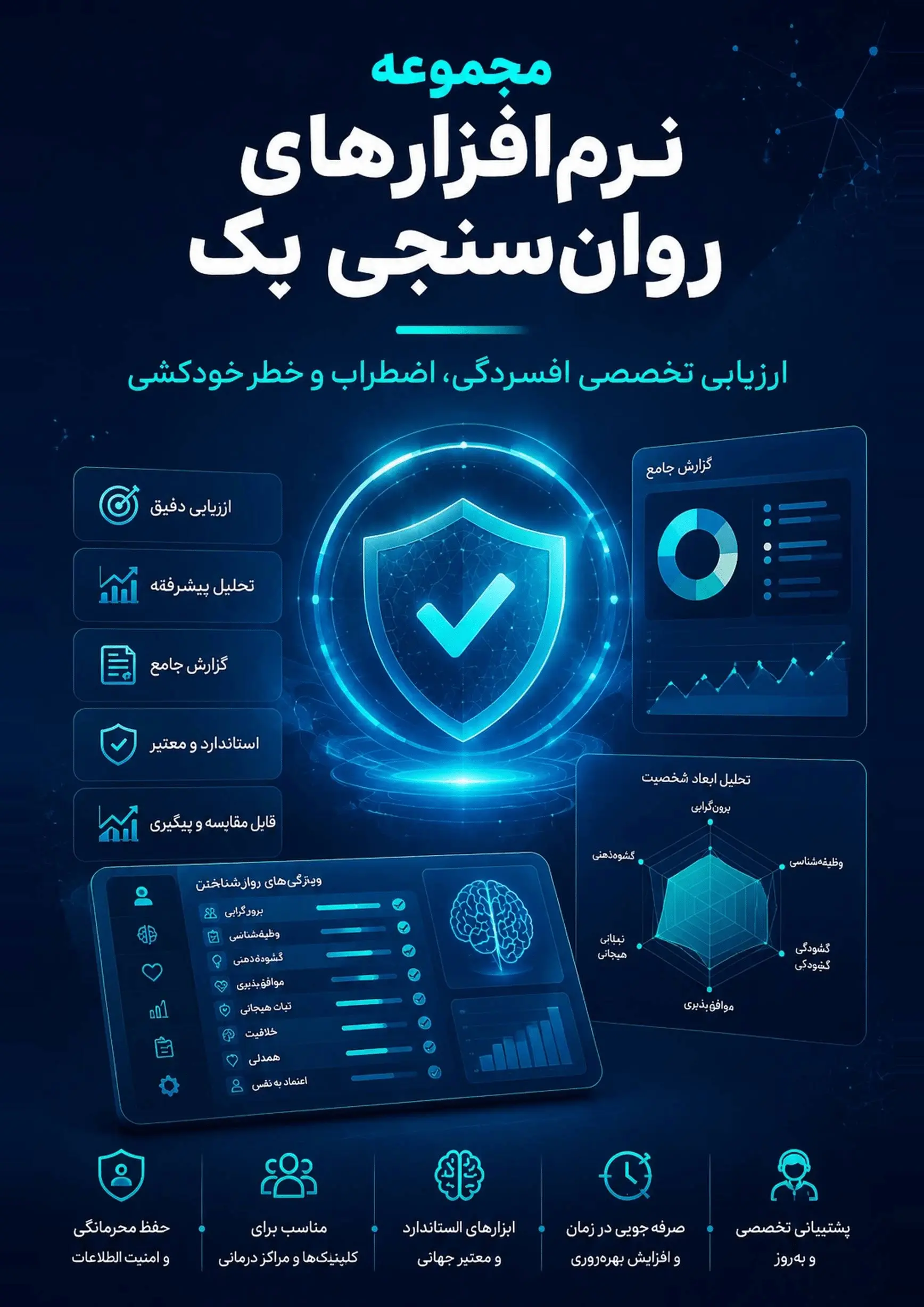 مجموعه نرم افزارهای روانشناسی بک