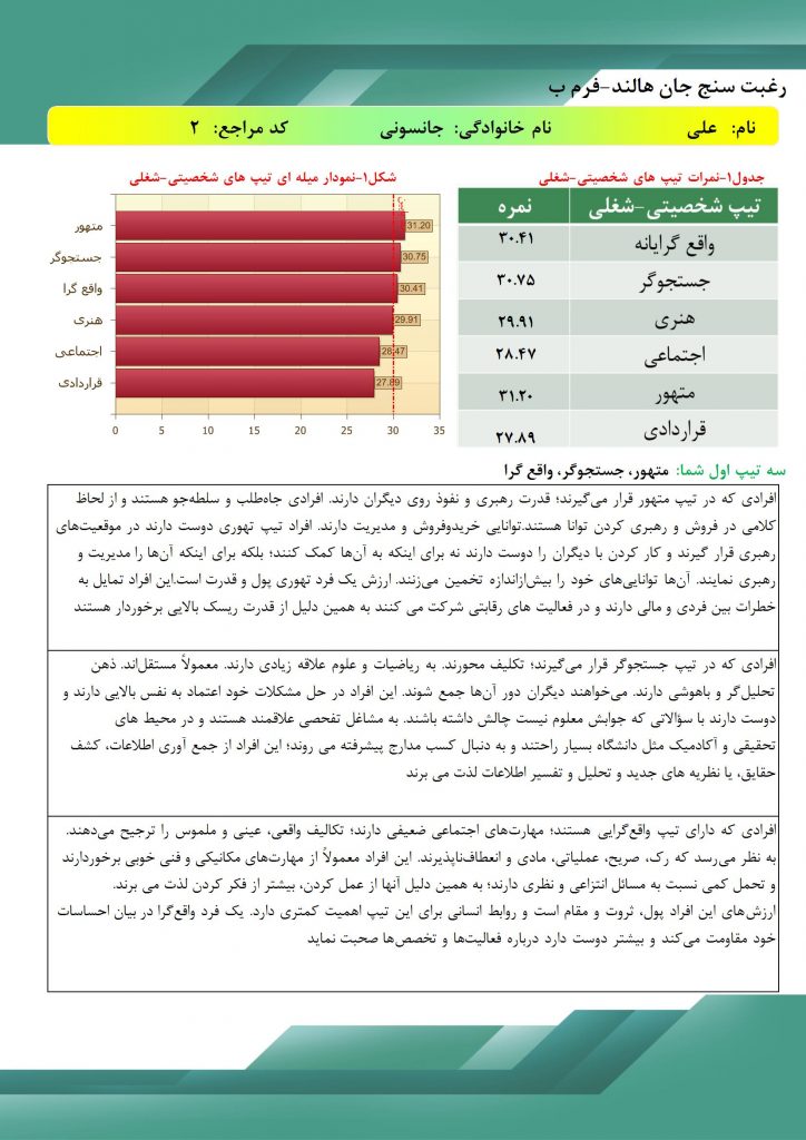 نمونه گزارش کامل صفحه